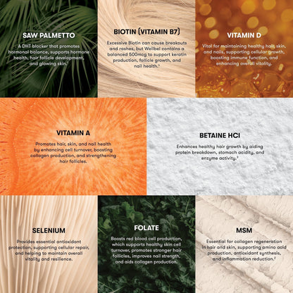 Wellbel Women Supplement